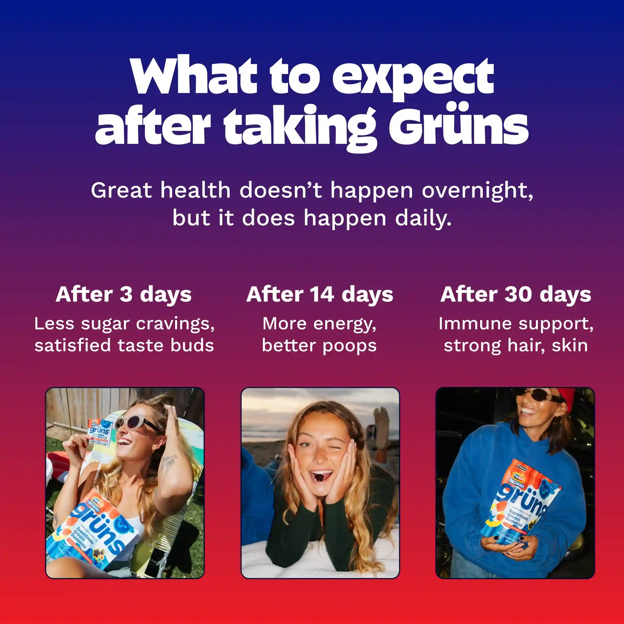 grunsshop.us.com