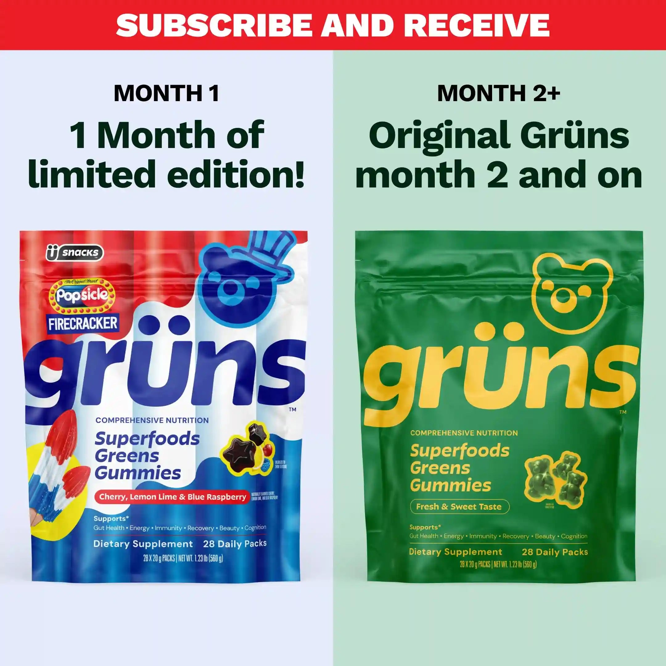 grunsshop.us.com
