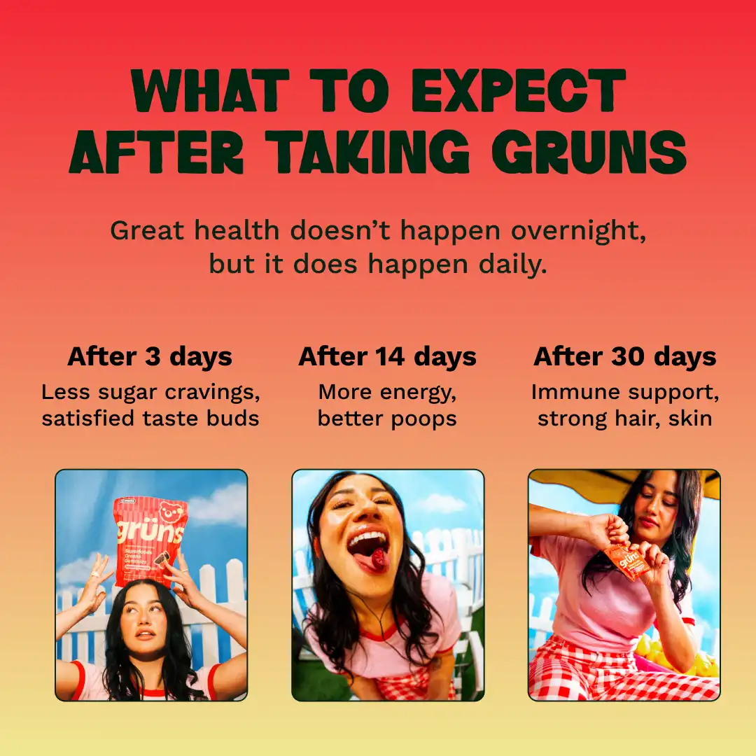 grunsshop.us.com