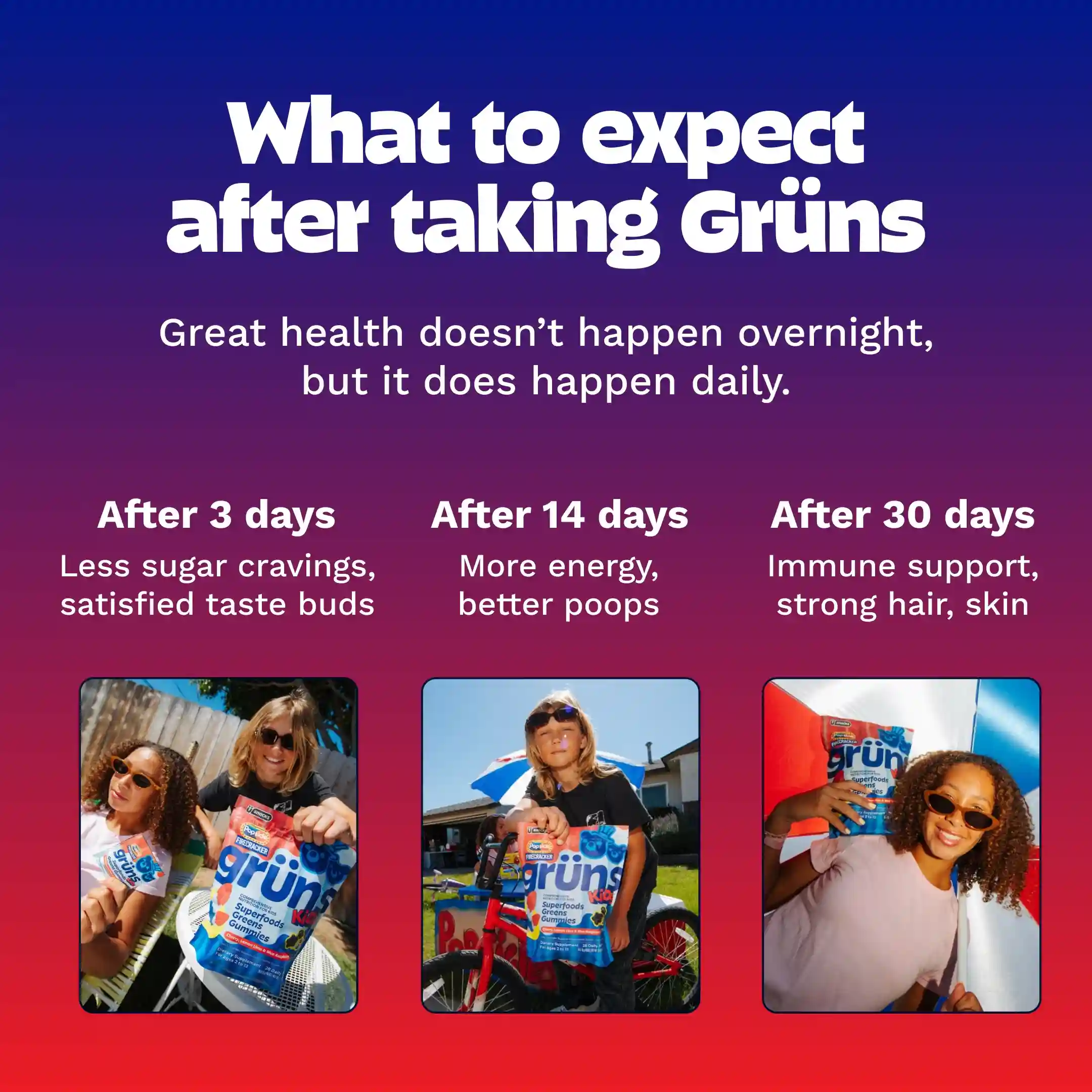 grunsshop.us.com